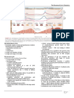 Obstetrics - The Menstrual Cycle.pdf