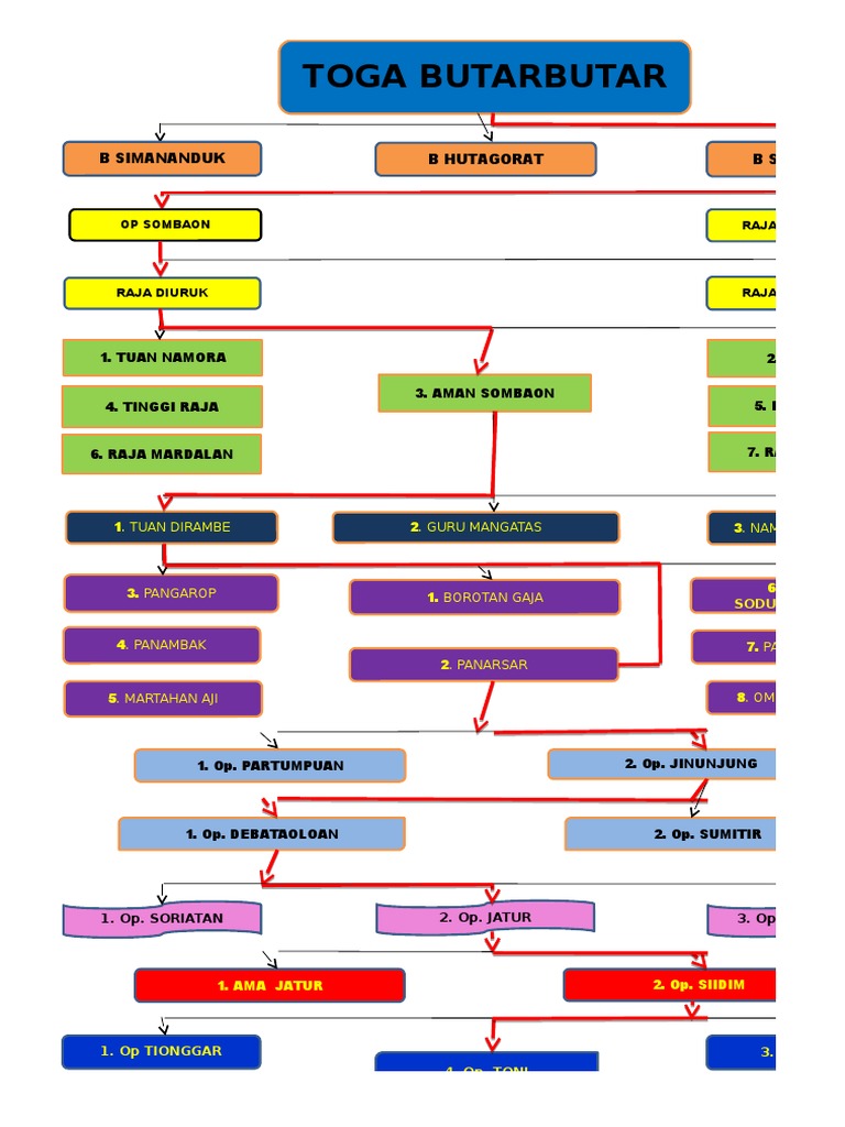 Paypoq kiygan ayolning porno fotosuratlari