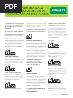 Guia Medico Unimed Chapeco