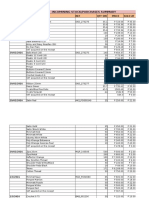 INCOMING STOCK/PURCHASES SUMMARY REPORT