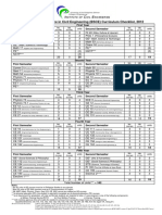 BSCE Curriculum Checklist 2012.pdf