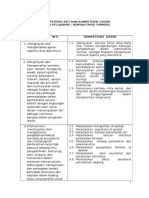 Ki Dan KD Administrasi Farmasi.5 Feb