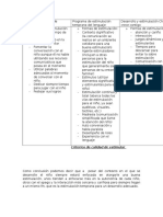 Criterios de Calidad de Estimular