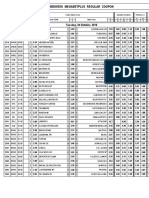 Midweek Megabetplus Regular Coupon: Tuesday, 04 October, 2016