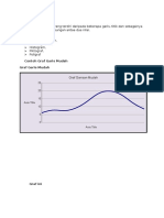 Jenis Perwakilan Data