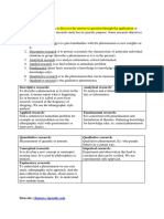 Types of Research Objectives & Methods