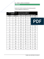 Tabelas PCA.pdf