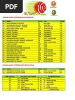 Get Kad Kuning Dan Kad Merah Background