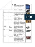 Quimica Cuarto Bimestre 5