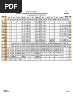 (This Annex Is Not Part of ASME / ANSI B16.5 - 1988 and Is Included For Information Only) Standard Sizes and Weights As Per Astm A53-68