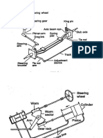 Wheel Alignment - Presentation Automobile