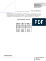 14 08 08 Resultado Nota Final Provisional Odontologia