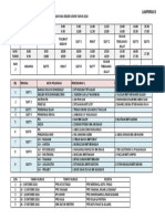 Lampiran b - Jadual Kursus