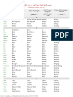 لیست کامل افعال بی قاعده در زبان انگلیسی PDF
