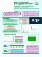 Poster Creatinina Final Ci 25