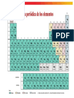 tabla_periodica1.pdf