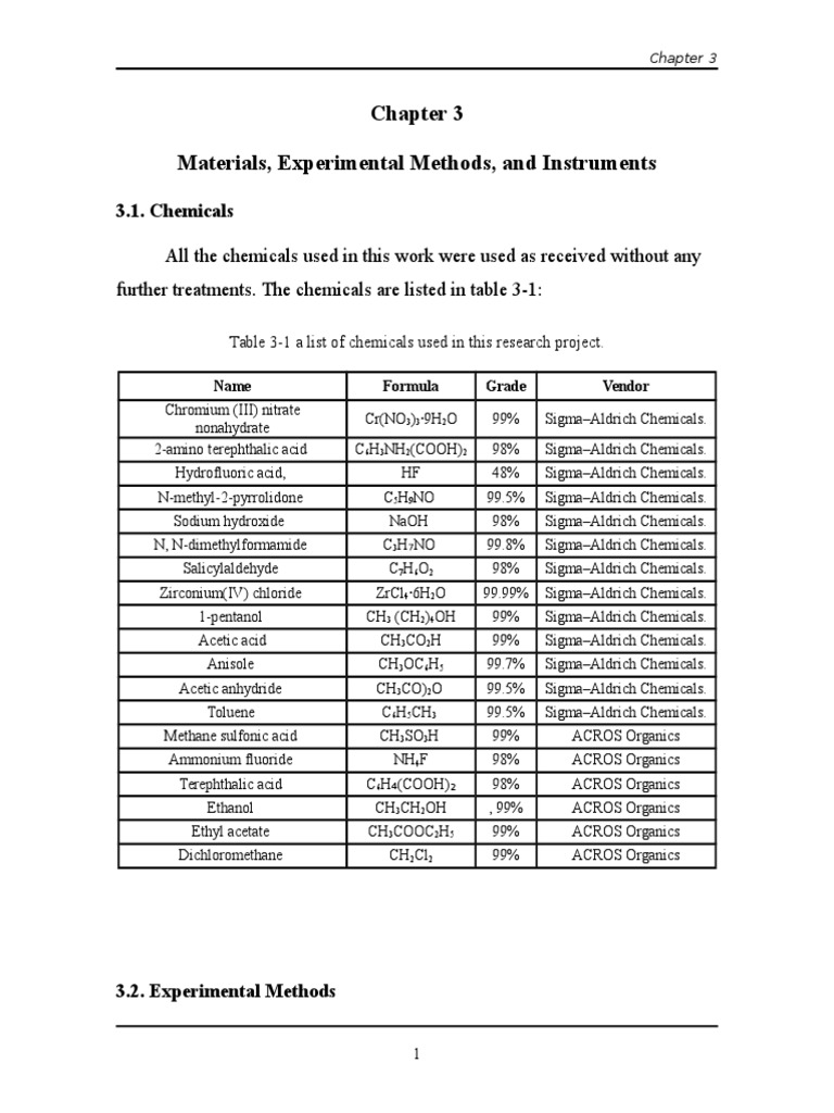 Materials and Methods PDF X Ray Crystallography Transmission