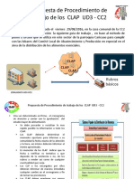 Procedimiento Clap en Mercal