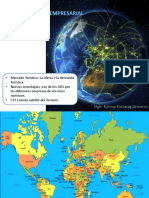 Globalizacion y Competividad Empresarial