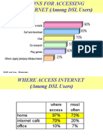 WIRELESS INTERNET STUDY - Report (Abridged) With DSL