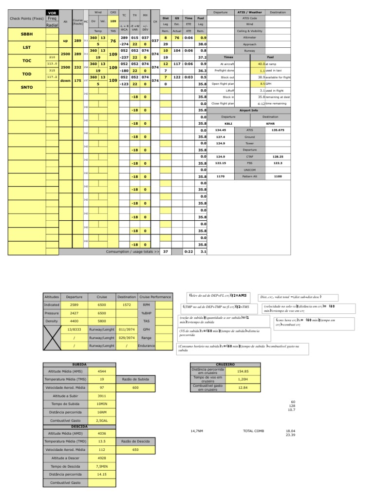 VFR Flight Planner | PDF