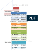 Pembagian Kelompok Praktikum Endokrinologi 2016