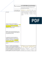 COMPARATIVO LEY 134 DE 1994 Y LEY 1757 DE 2015 (Cristina Pastor)