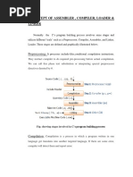 Assembler, Compiler, Loader and Linker