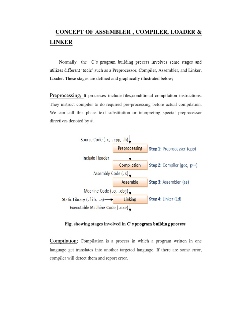 Assembler, Compiler, Loader & Linker Explained | PDF | Library ...