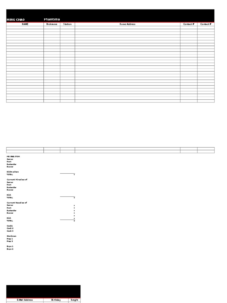 FOH Plantilla | PDF