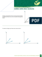 Ángulo entre vectores producto punto álgebra lineal