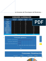 Proyecto Ahorro de Energia