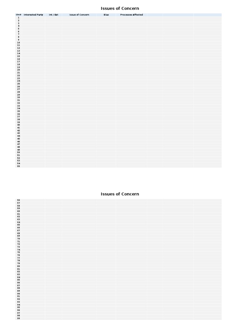 Issues of Concern: Interested Party Int / Ext Issue of Concern Bias ...