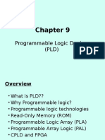 Programmable Logic Devices (PLD)