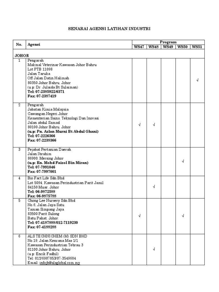 Agency Pdf