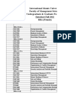 Date Sheet Mid Term 2012