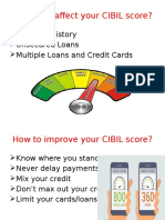 What Can Affect Your CIBIL Score?: Payment History Unsecured Loans Multiple Loans and Credit Cards