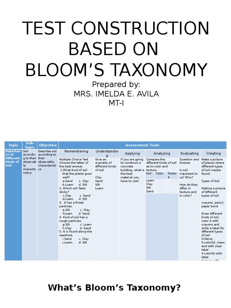 Bloom's Taxonomy for Test Construction | PDF | Loam | Soil