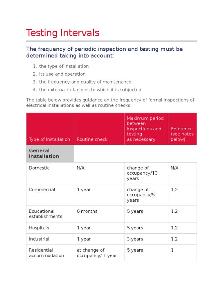 Electrical Inspection Testing Intervals | PDF