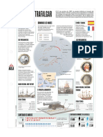 trafalgar.pdf