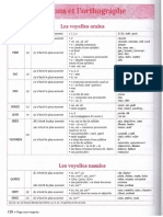 Les Sons Et Lxorthographe