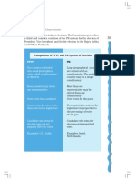 FPTP & PR System