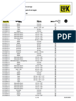 DMF Torque Table