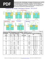 Fiche technique de l'inox 304L | PDF | Élasticité (Physique ...