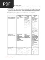 Download LK 11 Pengembangan Kurikulum 1 by NakaAlia SN326362659 doc pdf