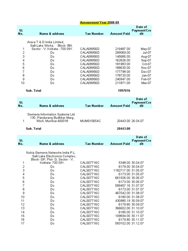 TDS Statement 07-08 | PDF | Economy Of India | Business