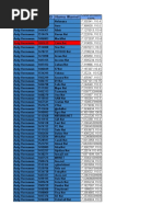 Download Database Retailer by Anonymous suQDAwCMD SN326367196 doc pdf