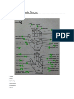 Titik Refleksi Pada Tangan
