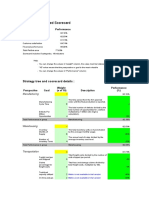 Supply Chain Balanced Scorecard: Strategy Tree and Scorecard Details