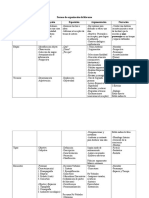 9 Cuadro Comparativo Descripcion Exposicion Argumentacion Narracion